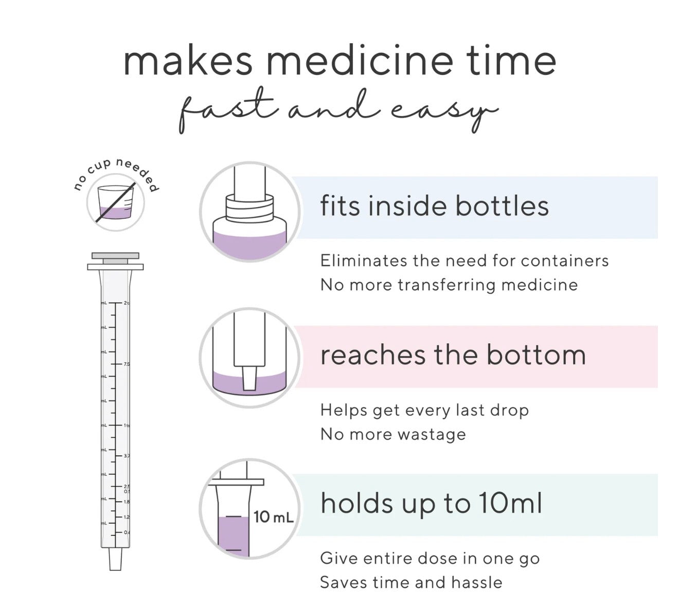 Cutie Dosing Syringes