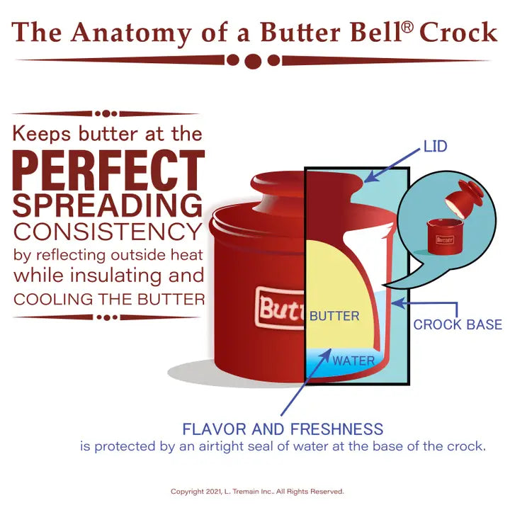 Butter Bells