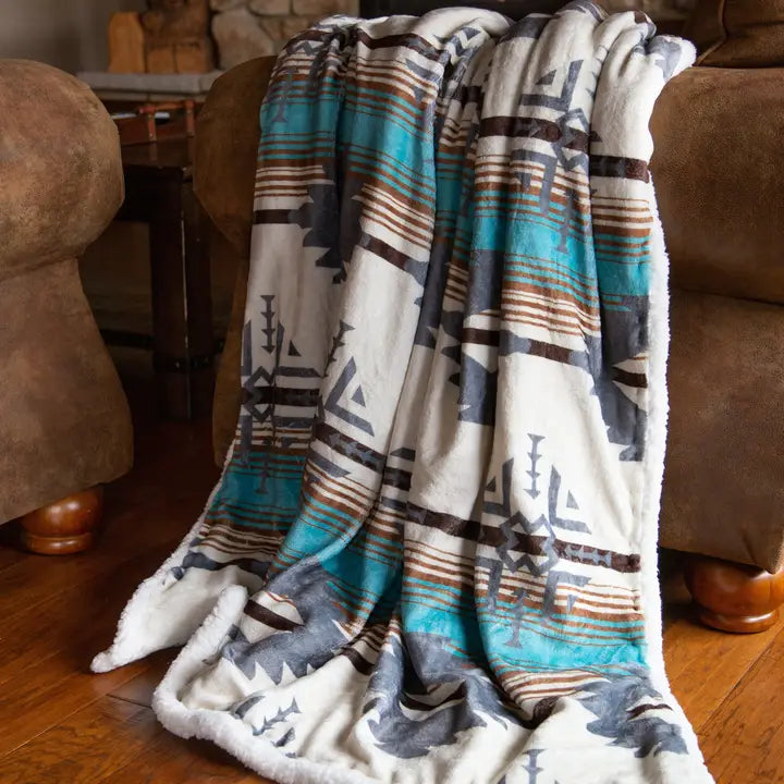 Sherpa Throw Blanket