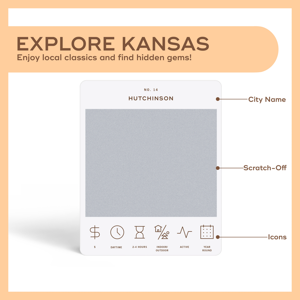 Kansas Adventure Bucket List