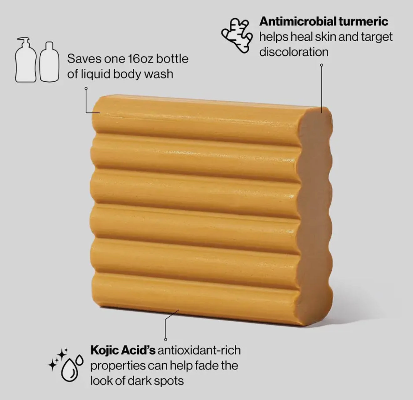 Kitsch Kojic Acid Face & Body Bar