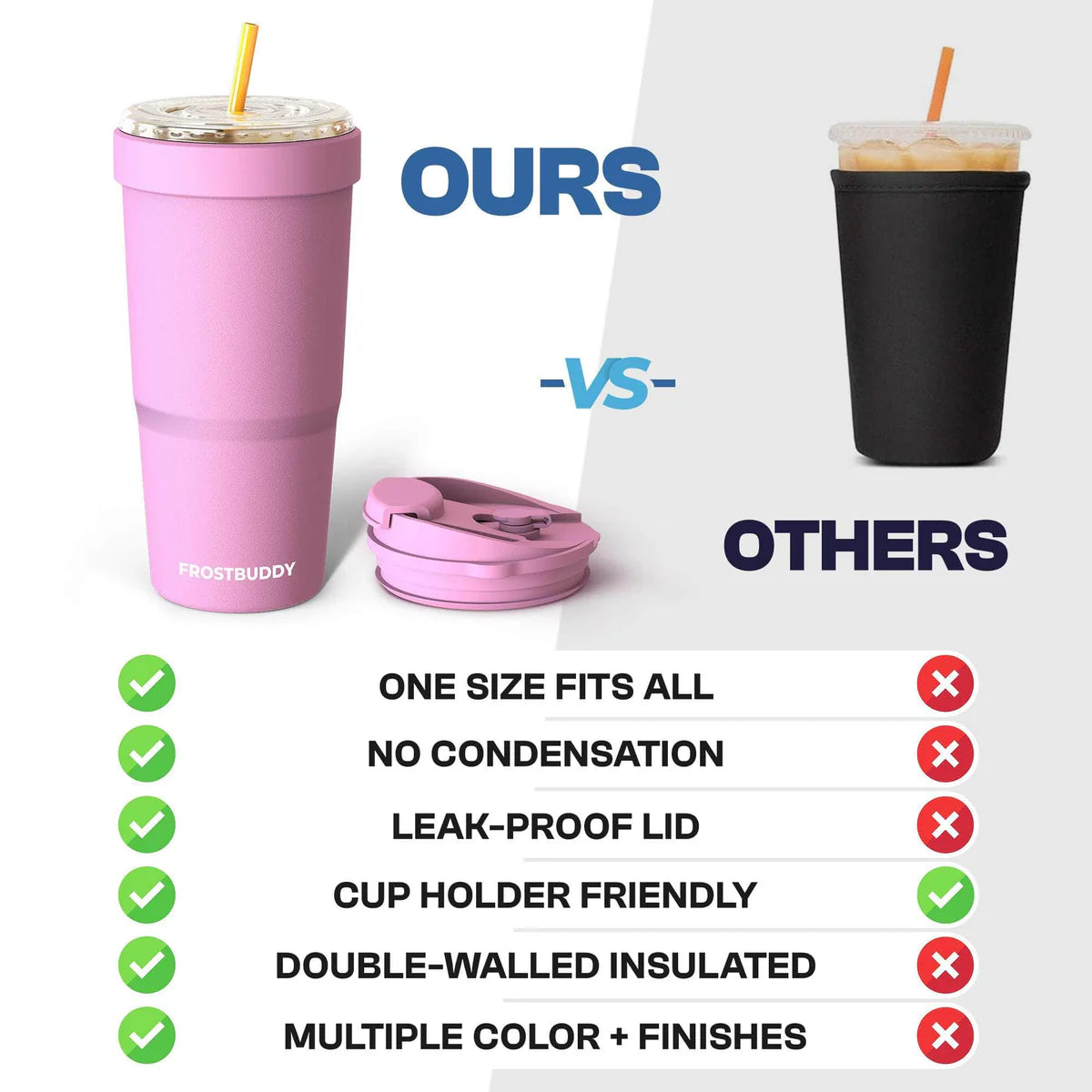 Frost Buddy - To Go Buddy